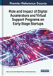 Role and Impact of Digital Accelerators and Virtual Support Programs on Early-Stage Startups