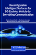 Artificial Intelligence-Driven Control and Reconfiguration of Intelligent Surfaces