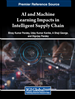 Intelligent Physarum Solver for Profit Maximization in Oligopolistic Supply Chain Networks