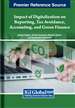 Impact of Digitalization on Reporting, Tax Avoidance, Accounting, and Green Finance