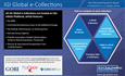 IGI Global e-Collections Catalog 2022/2023