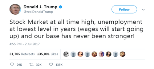 Trump's tweets